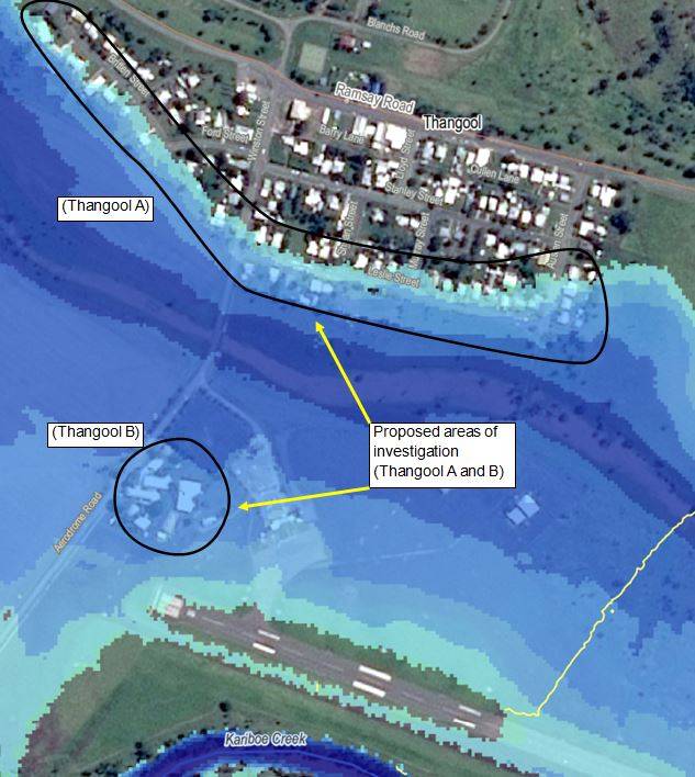 Proposed areas of investigation